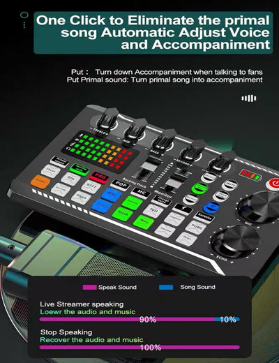 Live Sound Card with DJ Mixer Effects & Voice Changer