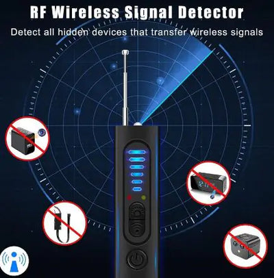 Wireless Signal & Camera Detector