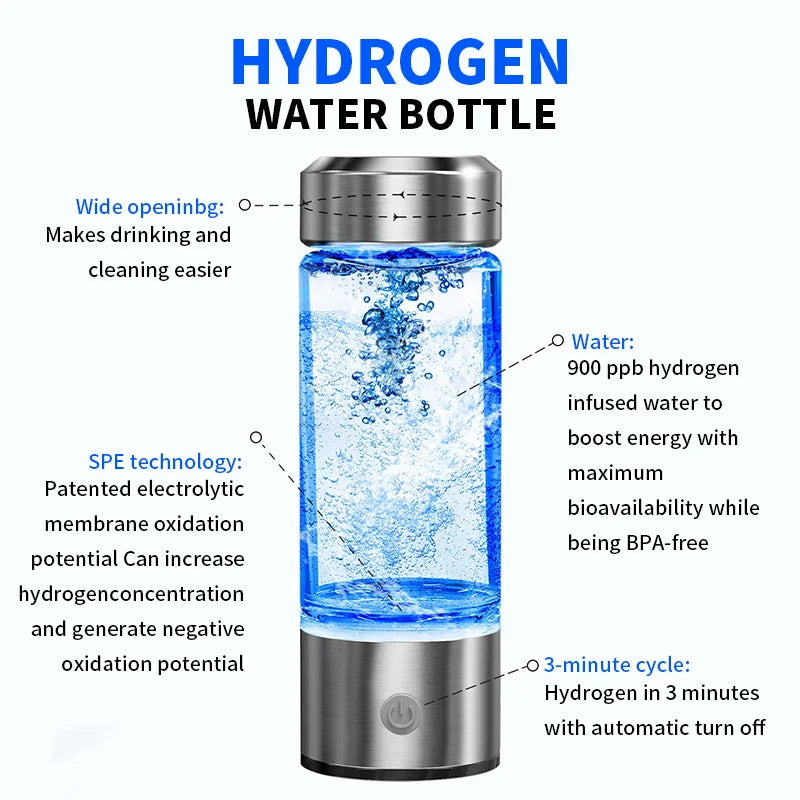 Original Hydrogen Bottle (The Bottle That Started It All)