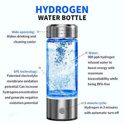 Original Hydrogen Bottle (The Bottle That Started It All)