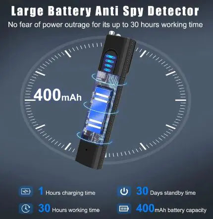 Wireless Signal & Camera Detector